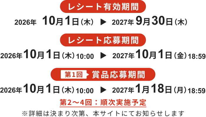 レシート有効期間 2026年10月1日(木)から2027年9月30日(木) / レシート応募期間 2026年10月1日(木)10:00から2027年10月1日(金)18:59  / 第1回賞品応募期間 2026年10月1日(木)10:00から2027年1月18日(月)18:59